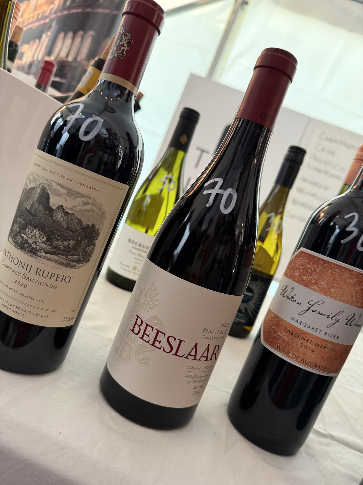 Sydafrikanskt vin matmarknad Örebro